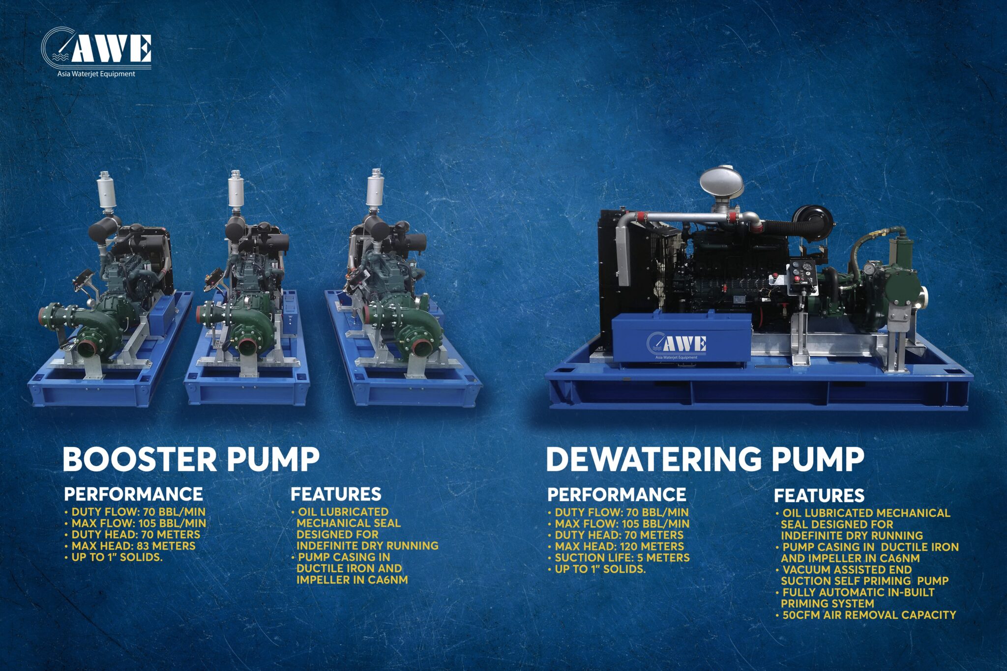 Pioneer Pumps Asia Waterjet Equipment